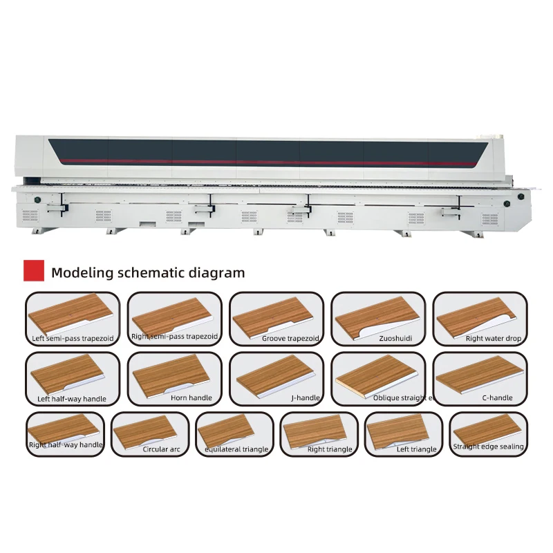 Soft Forming Edge Banding Machine16 Functions Auto Edge Veneer Banding Machine 985 Woodworking Furniture Machine for Cupboard