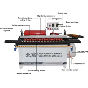 Beichen Automatic Hotmelt Glue Edge Banding Machine 220V Wood Industries Cleaning PLC Gearbox Buffing Scraping DW802 Model 4200W